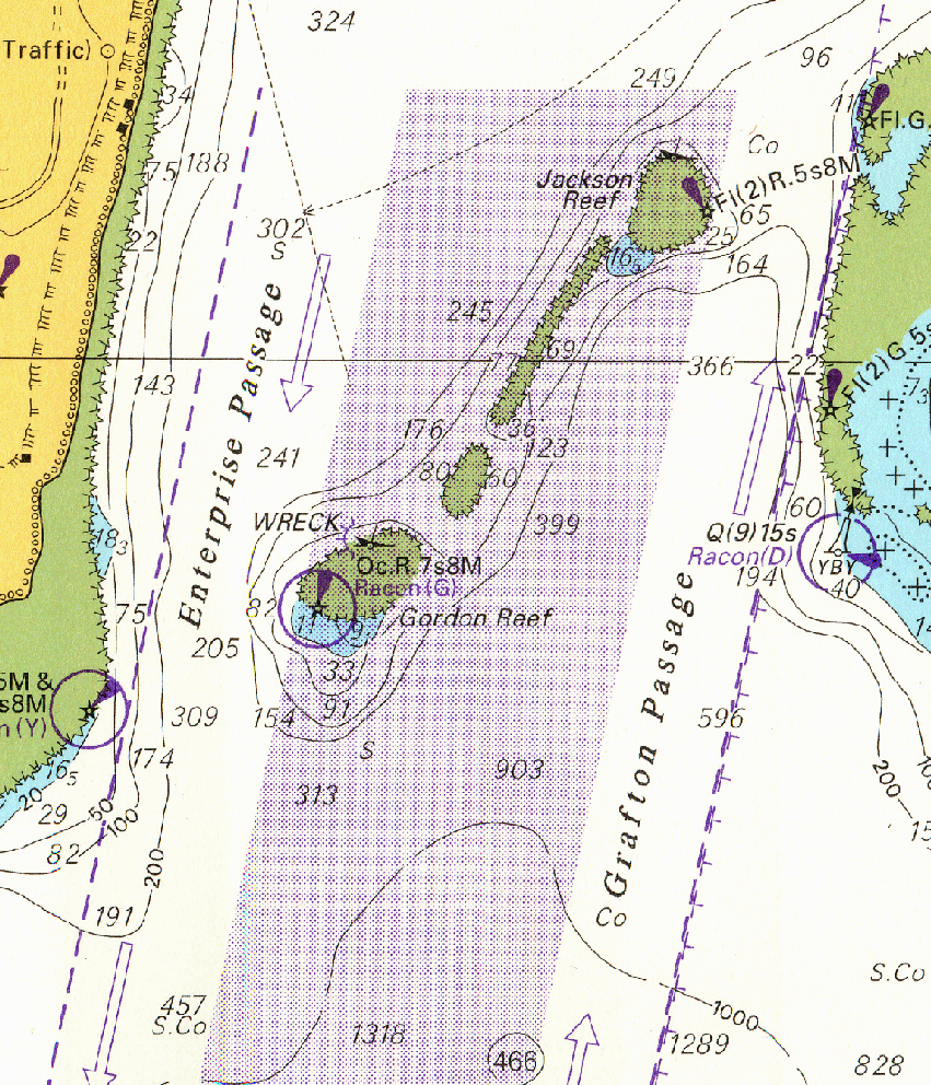 Gulf Of Suez Depth Chart